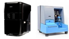 如何測量納米氣泡？及測量設備有哪些